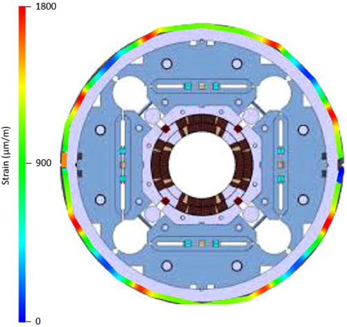 Distributed optical strain sensing measurements down to cryogenic temperatures